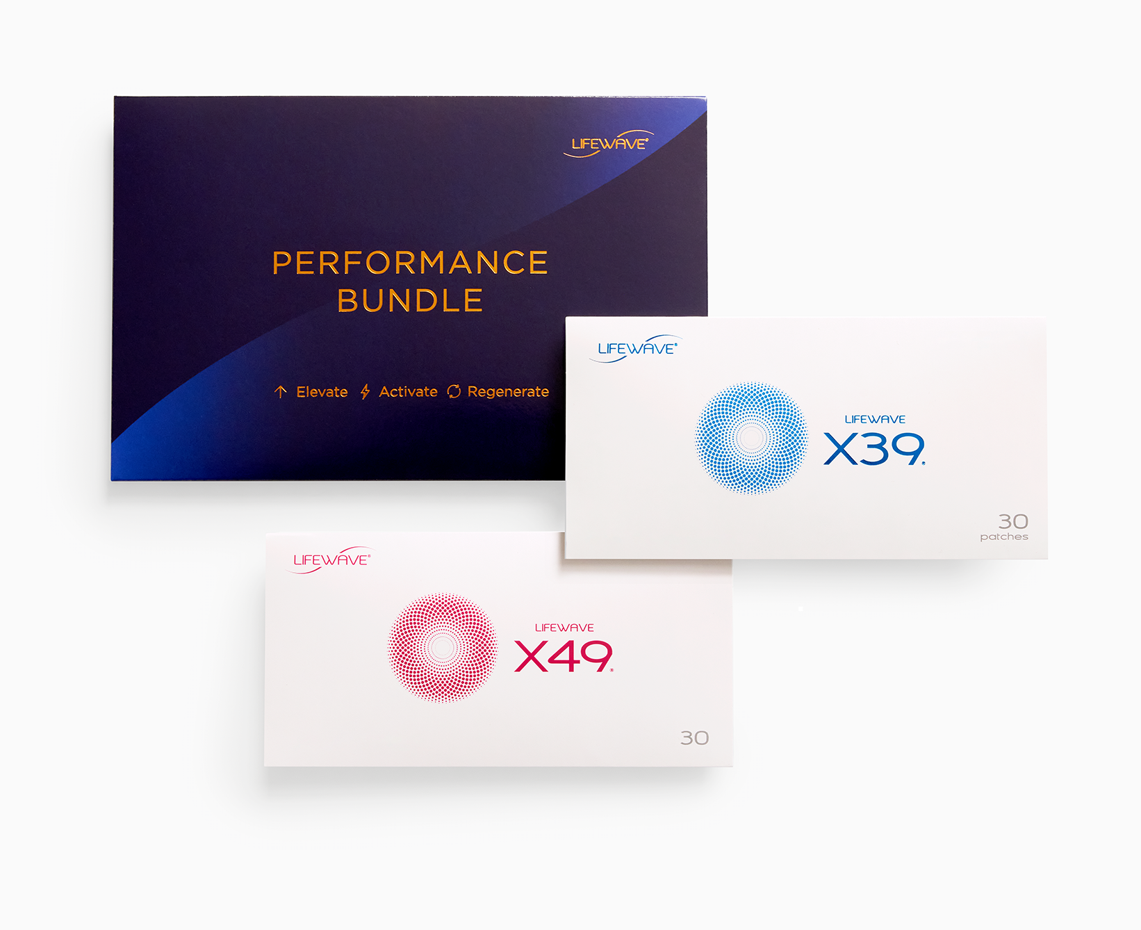 Performance Bundle_EU_Large